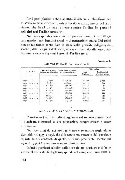 Razza e civilta rivista mensile del Consiglio superiore e della Direzione generale per la demografia e la razza