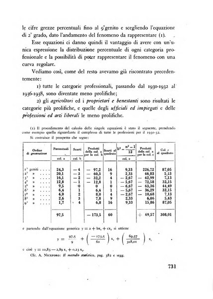 Razza e civilta rivista mensile del Consiglio superiore e della Direzione generale per la demografia e la razza