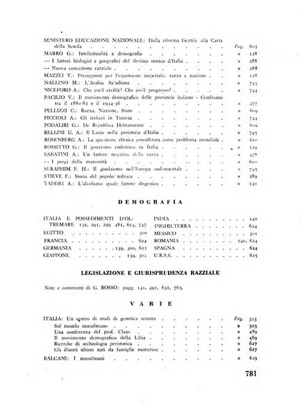 Razza e civilta rivista mensile del Consiglio superiore e della Direzione generale per la demografia e la razza