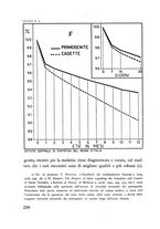 giornale/TO00192484/1942-1943/unico/00000238