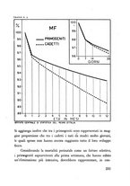 giornale/TO00192484/1942-1943/unico/00000239