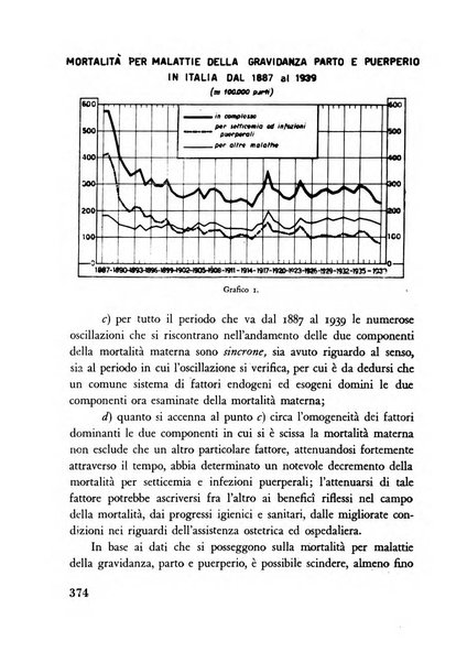 Razza e civilta rivista mensile del Consiglio superiore e della Direzione generale per la demografia e la razza