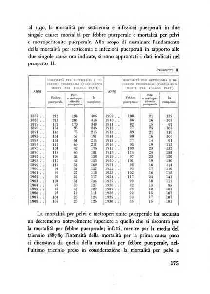 Razza e civilta rivista mensile del Consiglio superiore e della Direzione generale per la demografia e la razza