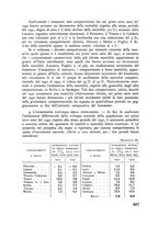 giornale/TO00192484/1942-1943/unico/00000417