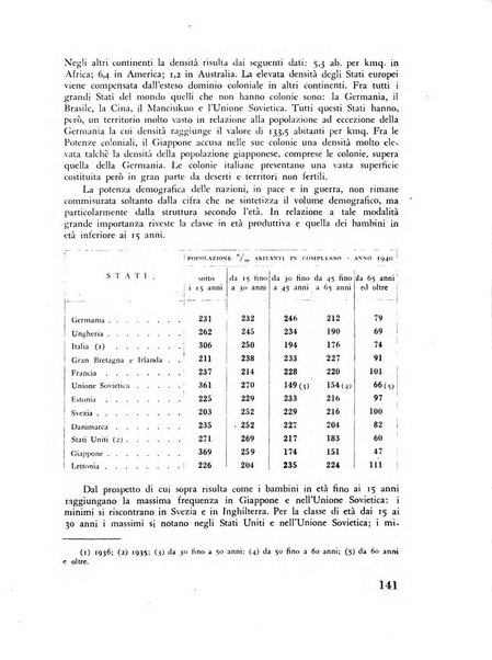 Razza e civilta rivista mensile del Consiglio superiore e della Direzione generale per la demografia e la razza