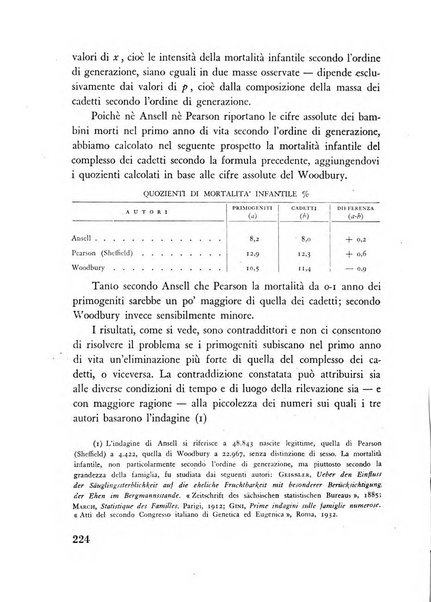 Razza e civilta rivista mensile del Consiglio superiore e della Direzione generale per la demografia e la razza