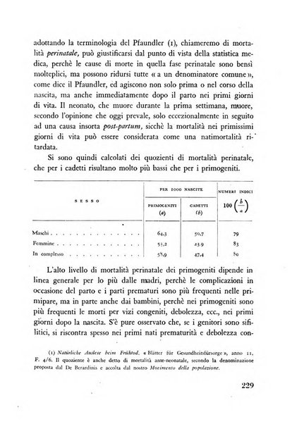 Razza e civilta rivista mensile del Consiglio superiore e della Direzione generale per la demografia e la razza