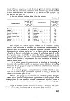 giornale/TO00192484/1942/unico/00000271