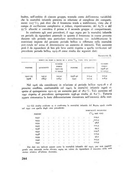 Razza e civilta rivista mensile del Consiglio superiore e della Direzione generale per la demografia e la razza