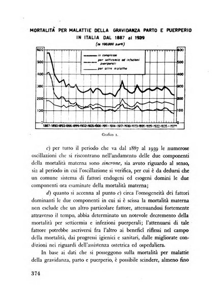 Razza e civilta rivista mensile del Consiglio superiore e della Direzione generale per la demografia e la razza