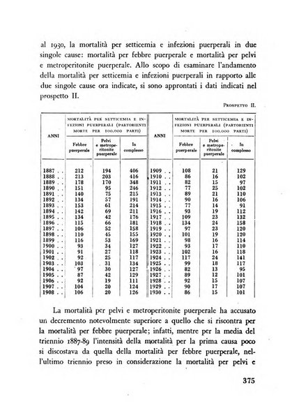 Razza e civilta rivista mensile del Consiglio superiore e della Direzione generale per la demografia e la razza