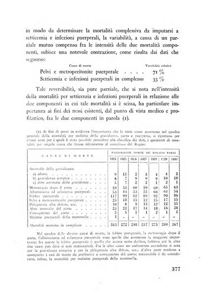 Razza e civilta rivista mensile del Consiglio superiore e della Direzione generale per la demografia e la razza