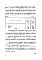 giornale/TO00192484/1942/unico/00000391