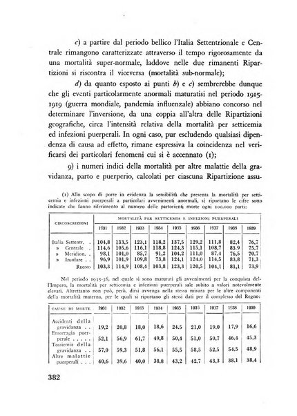 Razza e civilta rivista mensile del Consiglio superiore e della Direzione generale per la demografia e la razza