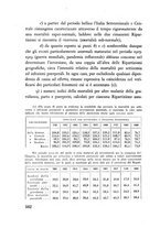 giornale/TO00192484/1942/unico/00000392