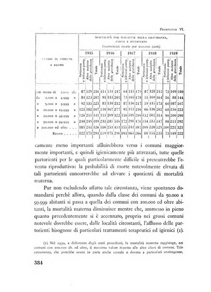 Razza e civilta rivista mensile del Consiglio superiore e della Direzione generale per la demografia e la razza