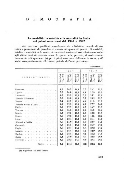 Razza e civilta rivista mensile del Consiglio superiore e della Direzione generale per la demografia e la razza