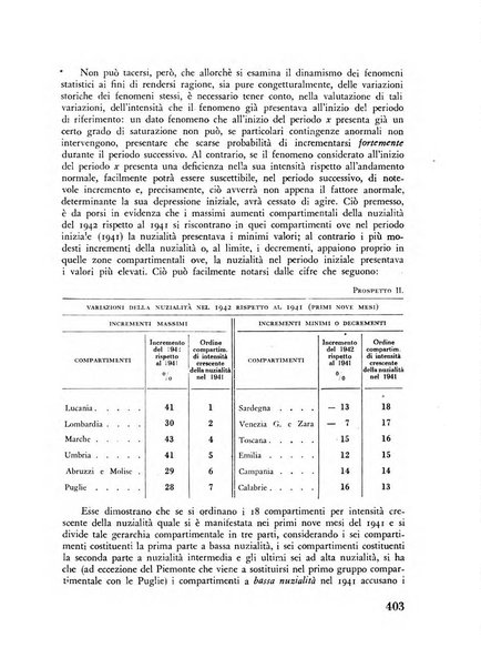 Razza e civilta rivista mensile del Consiglio superiore e della Direzione generale per la demografia e la razza