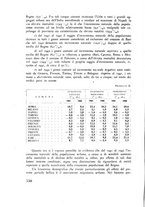 giornale/TO00192484/1942/unico/00000540