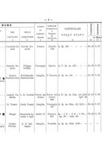 giornale/TO00192617/1908/Supplemento/00000011