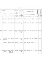 giornale/TO00192617/1908/Supplemento/00000013