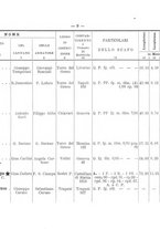 giornale/TO00192617/1908/Supplemento/00000021