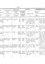 giornale/TO00192617/1908/Supplemento/00000043