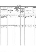 giornale/TO00192617/1908/Supplemento/00000049