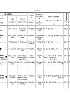 giornale/TO00192617/1908/Supplemento/00000061