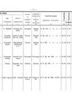 giornale/TO00192617/1908/Supplemento/00000075