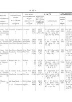 giornale/TO00192617/1908/Supplemento/00000085