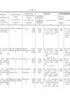 giornale/TO00192617/1908/Supplemento/00000089