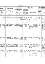 giornale/TO00192617/1908/Supplemento/00000093