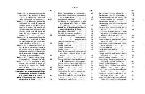 Registro italiano per la classificazione dei bastimenti Libro registro