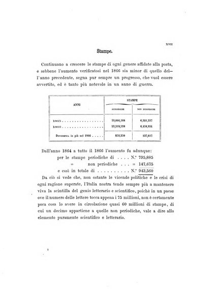 ... relazione sul servizio postale in Italia