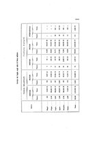 giornale/TO00192665/1864/v.2/00000033