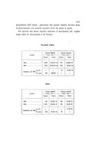 giornale/TO00192665/1864/v.2/00000047