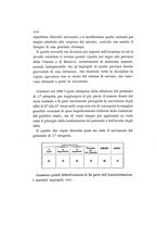 giornale/TO00192665/1864/v.2/00000062