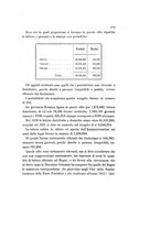 giornale/TO00192665/1869/v.7/00000021