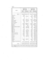 giornale/TO00192665/1869/v.7/00000080