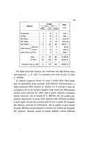 giornale/TO00192665/1875/v.13/00000065