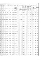 giornale/TO00192665/1875/v.13/00000079