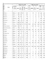 giornale/TO00192665/1875/v.13/00000080