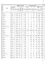 giornale/TO00192665/1875/v.13/00000084