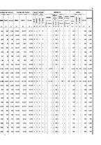 giornale/TO00192665/1875/v.13/00000085