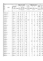 giornale/TO00192665/1875/v.13/00000092