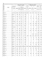 giornale/TO00192665/1875/v.13/00000096