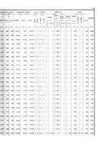 giornale/TO00192665/1875/v.13/00000099