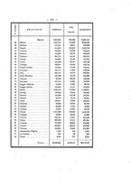 giornale/TO00192665/1880/v.16/00000025