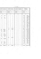 giornale/TO00192665/1880/v.16/00000049